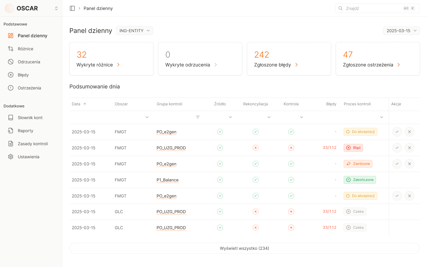 Projekt UI panelu dziennego rozliczeń bankowych.